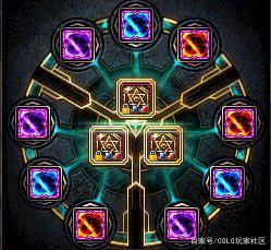 星辰dnf公益服发布网怎么玩,星辰dnf