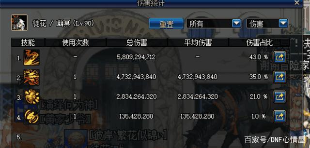 地下城私服 pop 地下城私服 pop