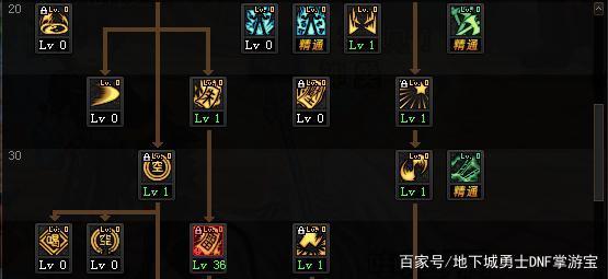 dnf版公益服发布网下载找哪个比较好(推荐几个优质的dnf版公益服发布网下载网站) dnf版公益服发布网下载找哪个比较好(推荐几个优质的dnf版公益服发布网下载网站)
