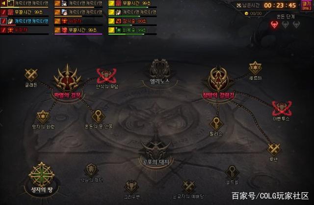 最渐进国服地下城私服 最渐进国服地下城私服